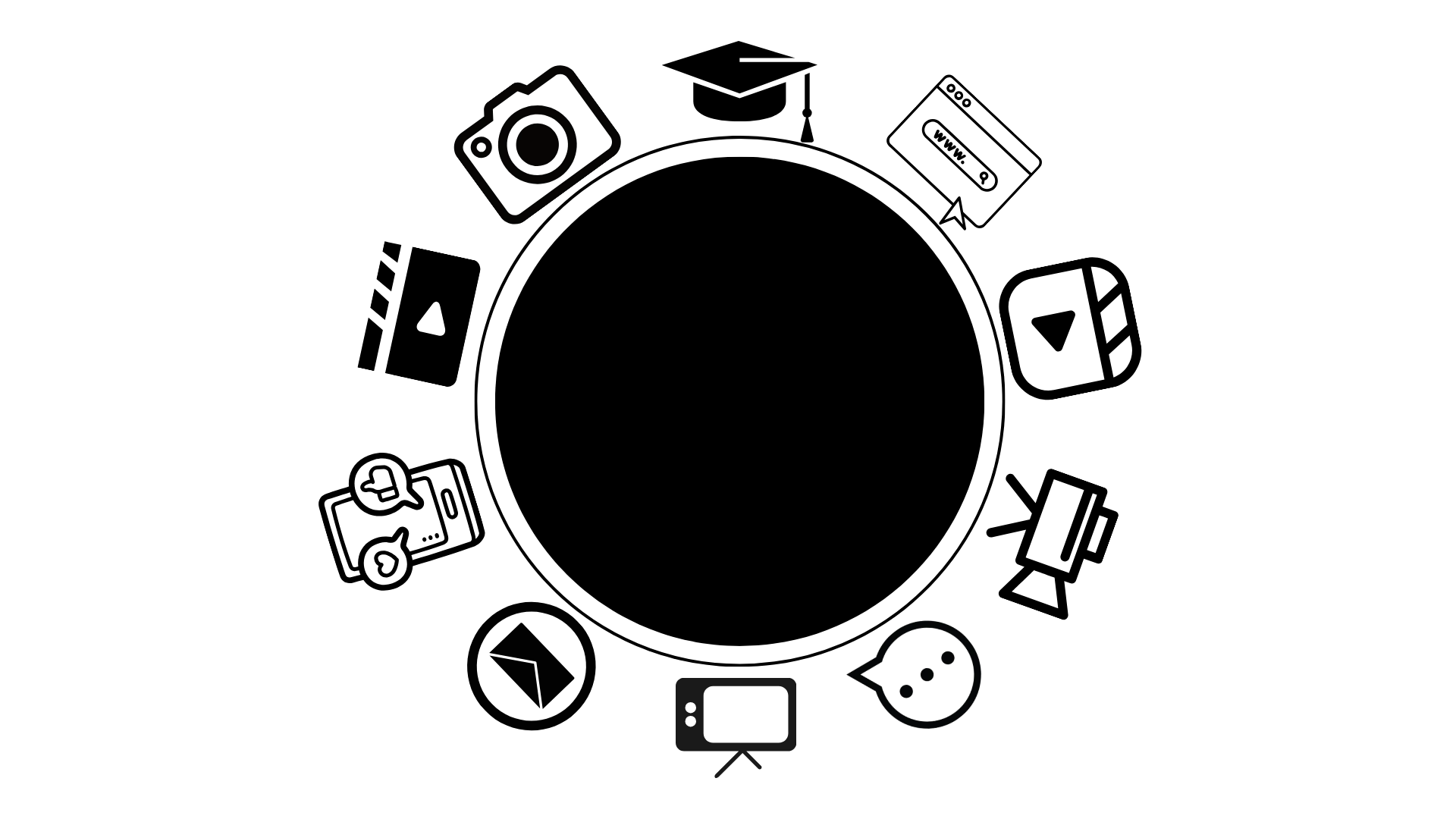 Media Education Academy